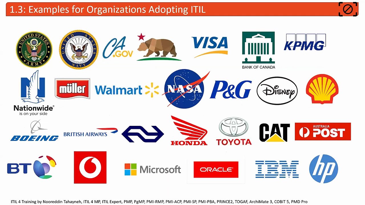 01- ITIL 4 Foundation (Arabic) - Chapter 1_ Introduction