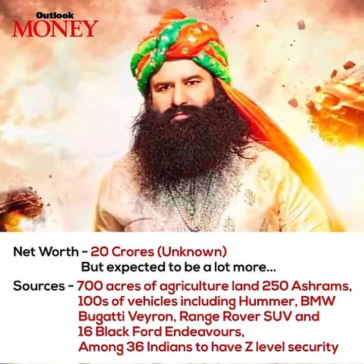Top 5 Richest Babas in India