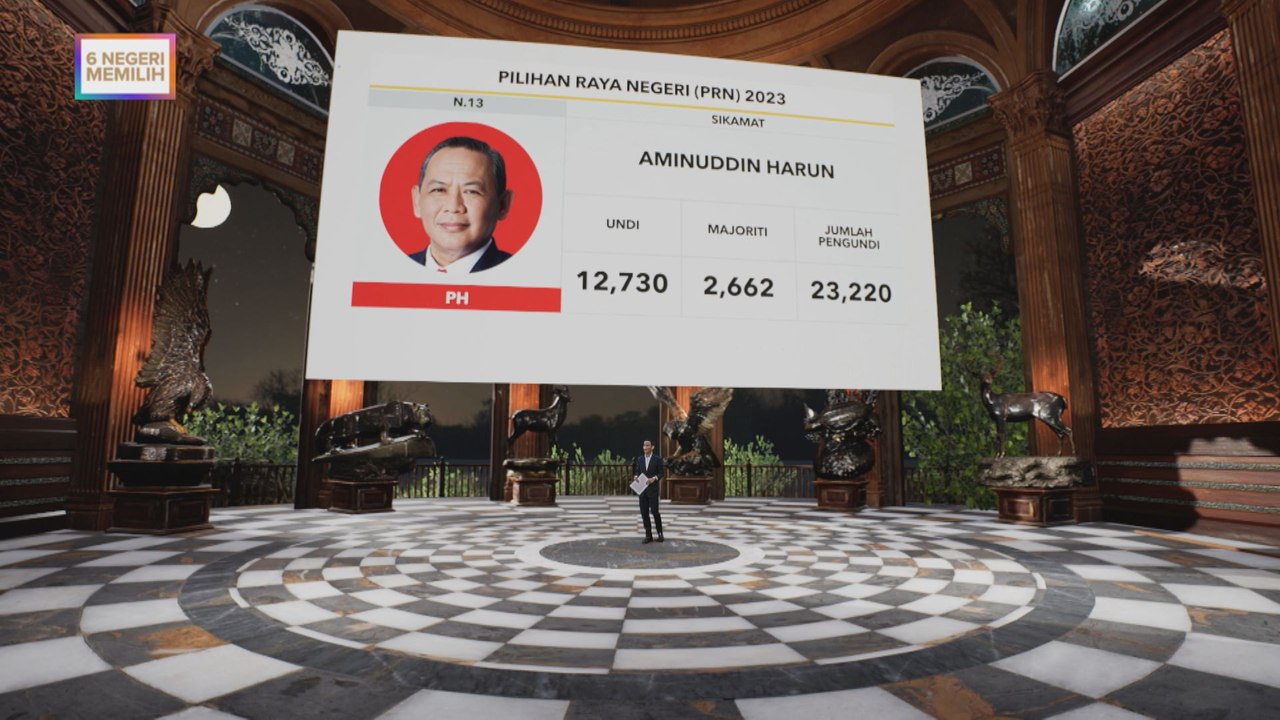 #6NegeriMemilih: Keputusan rasmi Sikamat