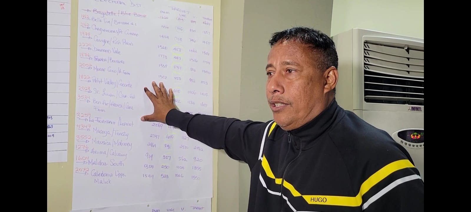 GRIFFITH: NTA CUT DEEP INTO PNM STRONGHOLDS