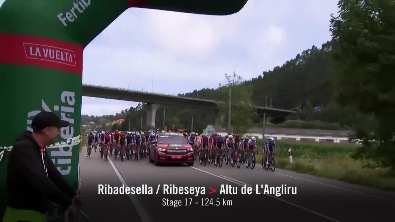 Resumen de la etapa 17 de La Vuelta a España