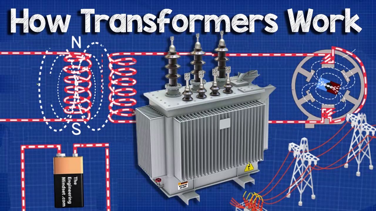 How does a Transformer work - Working Principle electrical engineering