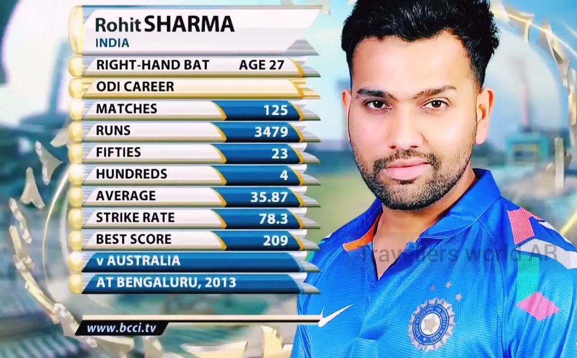 ROHIT SHARMA TON - 264 runs in ODI match