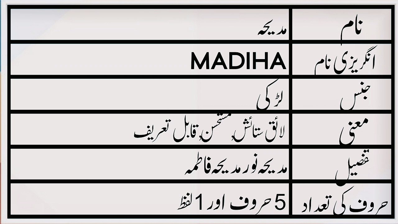 Madiha Name Meaning in Urdu | Madiha Naam ka Matlab | M.A Awaz
