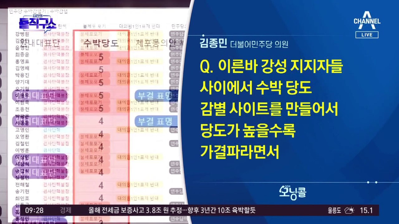 [모닝콜]‘수박’ 지목된 김종민 더불어민주당 의원