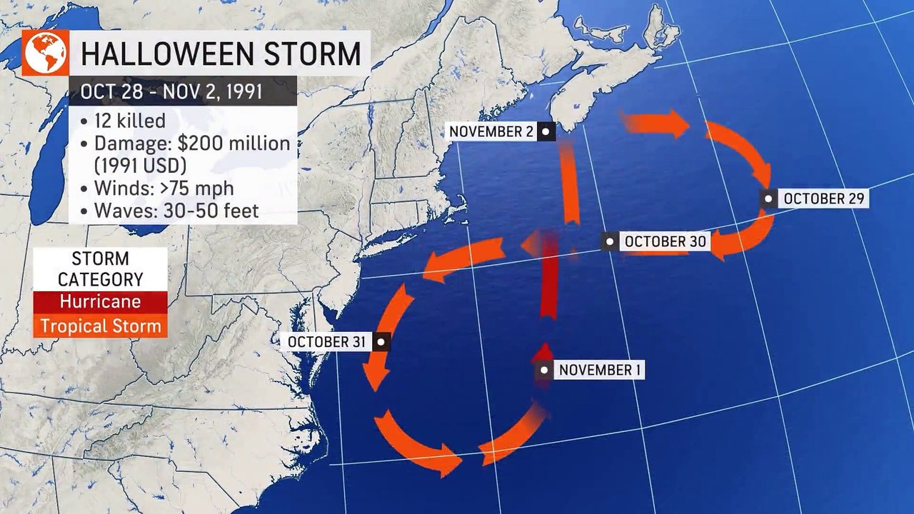Looking back on the deadly 1991 Halloween storm