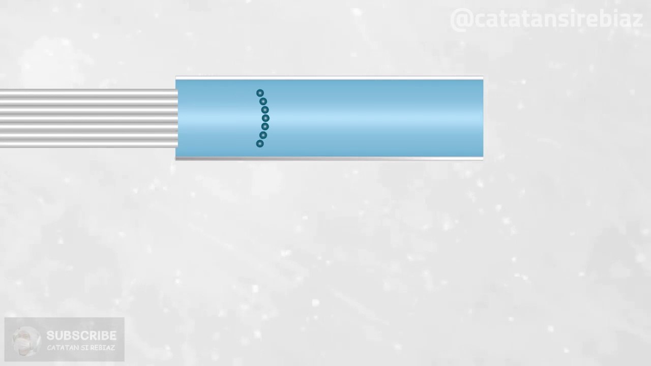 Timeline Animation [Fluid Mechanics]