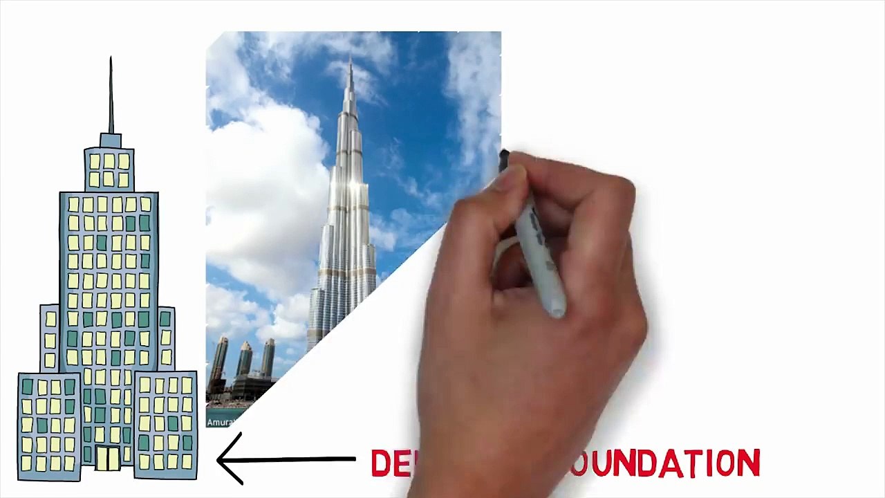 What Do The Rich Do Differently That The Poor And Middle Class Don’t - WHY YOU ARE POOR