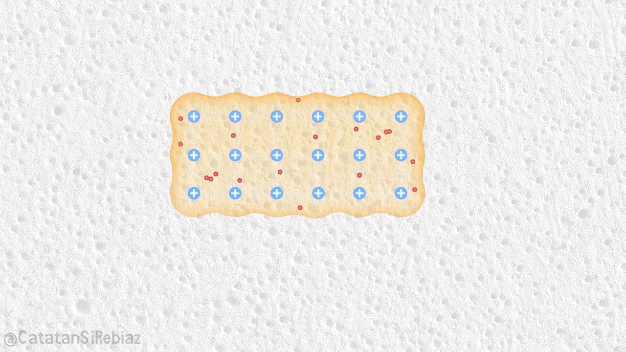 Metallic Bonding Animation