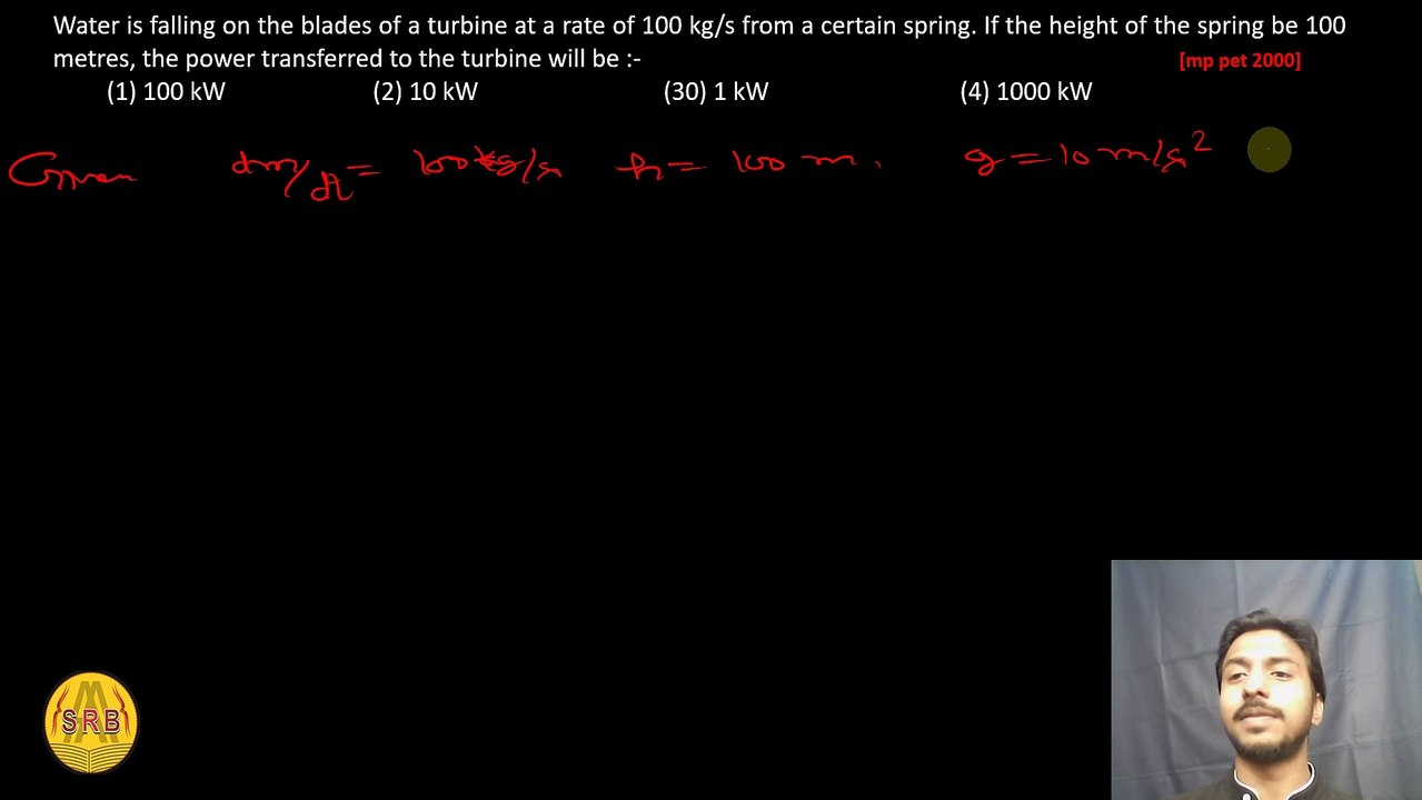 Centre Of Mass | Centre Of Mass NEET PYQs | Conservation of momentum & collisions | Laws of conservation of momentum | Laws of conservation of momentum NEET PYQs | Neet PYQS/JEE Mains/JEE Advanced | AK SIR