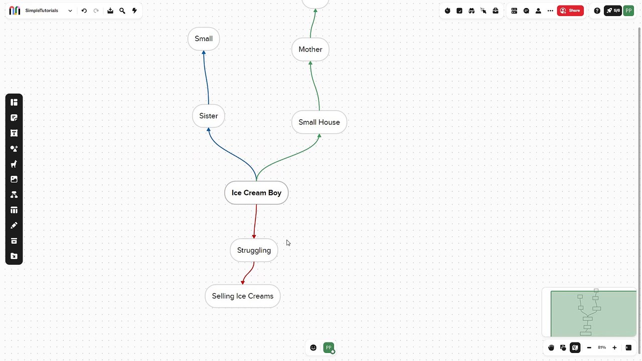 Mural Course Section 15 Adding Mind Maps