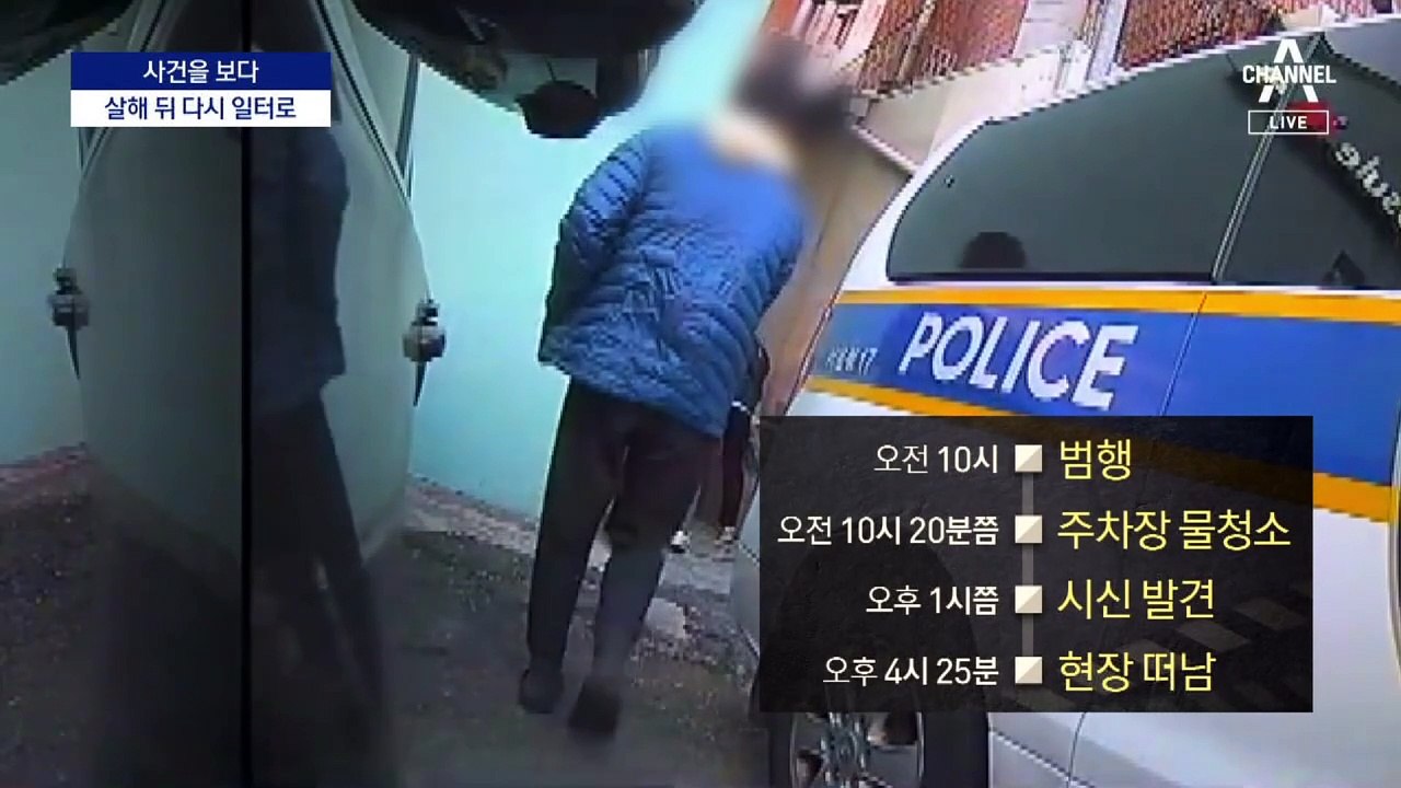 [사건을 보다]영등포 건물주 가스라이팅 살해?