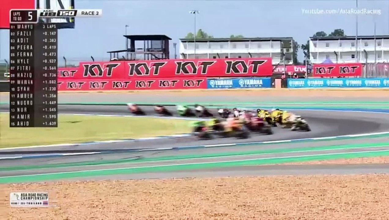 Amber Garcia's Fatal Crash @ Chang International Circuit 2019