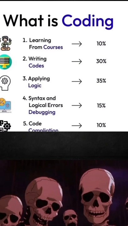 Top Coding Tricks for Developers 💻