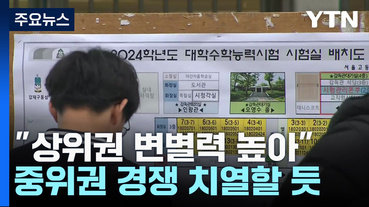 1,2등급 줄고 변별력 커...중위권 경쟁 심해질 듯 / YTN