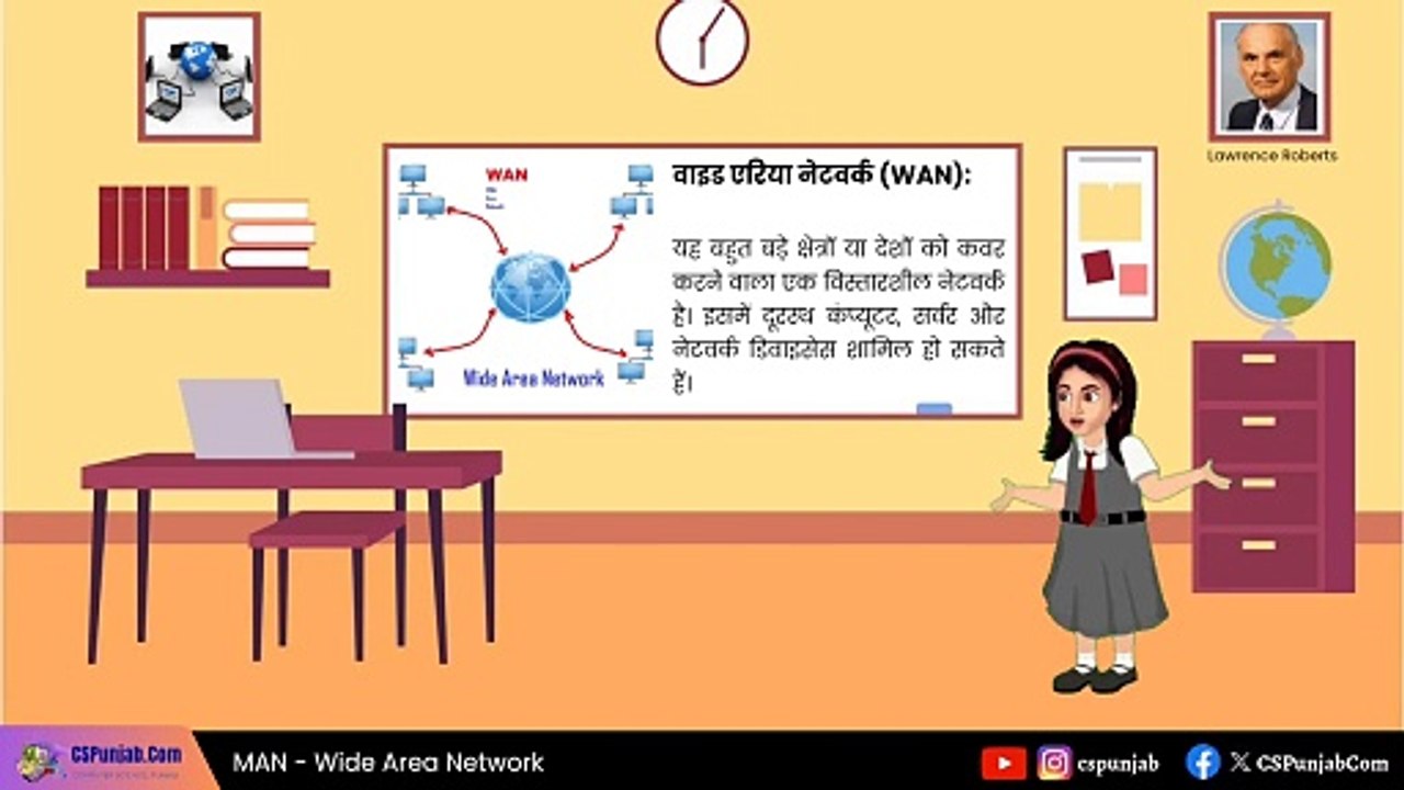 Computer Network Types in Hindi by Roshanpreet | 9th Class | PSEB Mohali - CSPunjab.Com