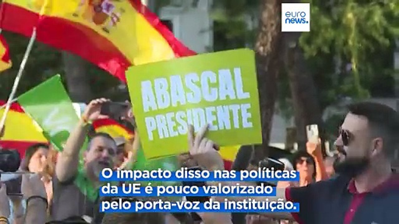 Sondagem revela aumento do interesse pelas eleições europeias