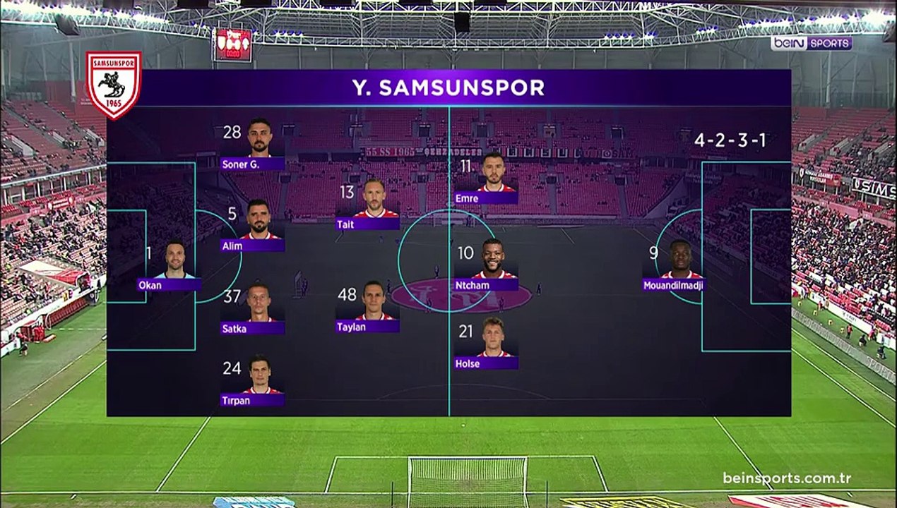 GENİŞ ÖZET | Yılport Samsunspor 4-2 Kasımpaşa