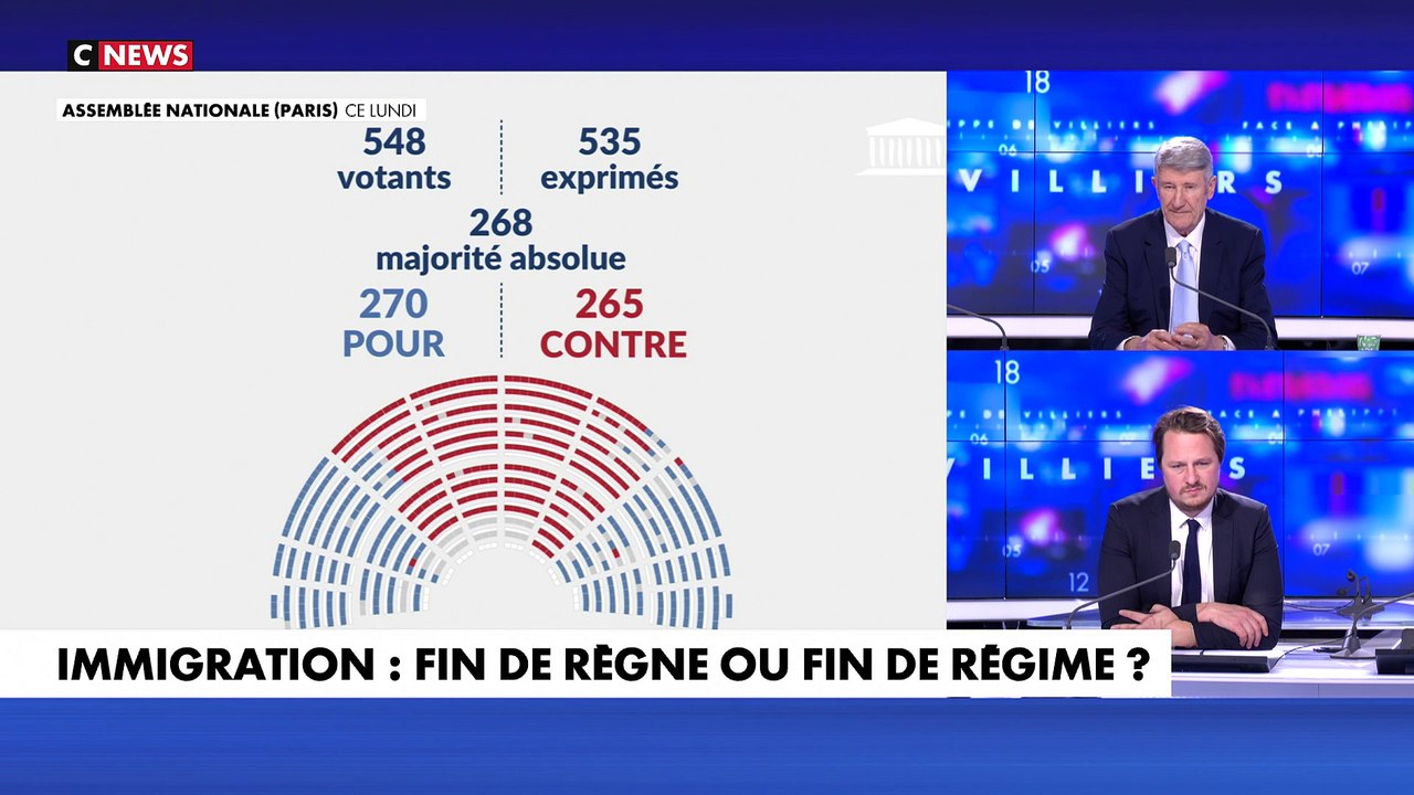 Face à Philippe de Villiers (Émission du 15/12/2023)