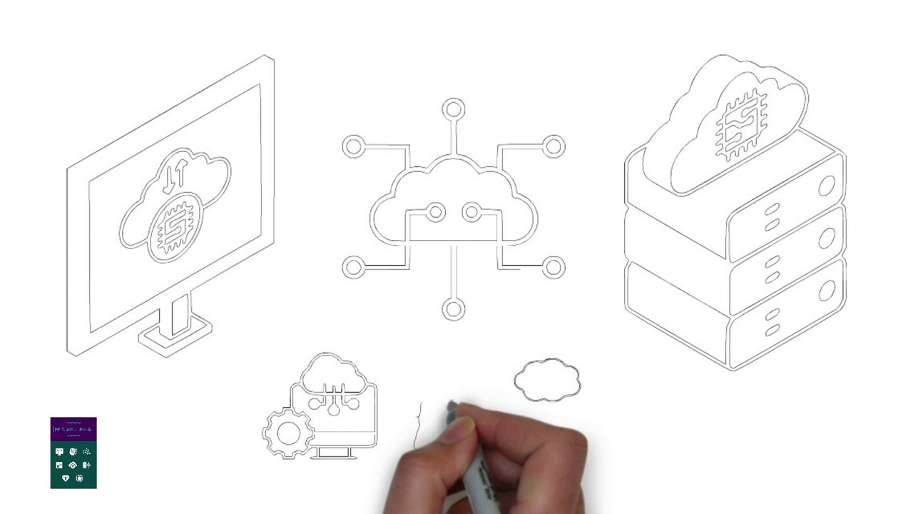 What Is Cloud Computing? Explained In 2 Minutes