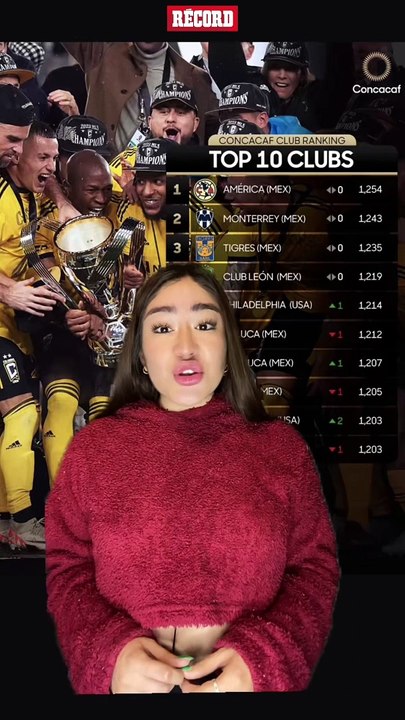 Ranking de los MEJORES CLUBES de la CONCACAF #Concacaf #FutbolMexicano