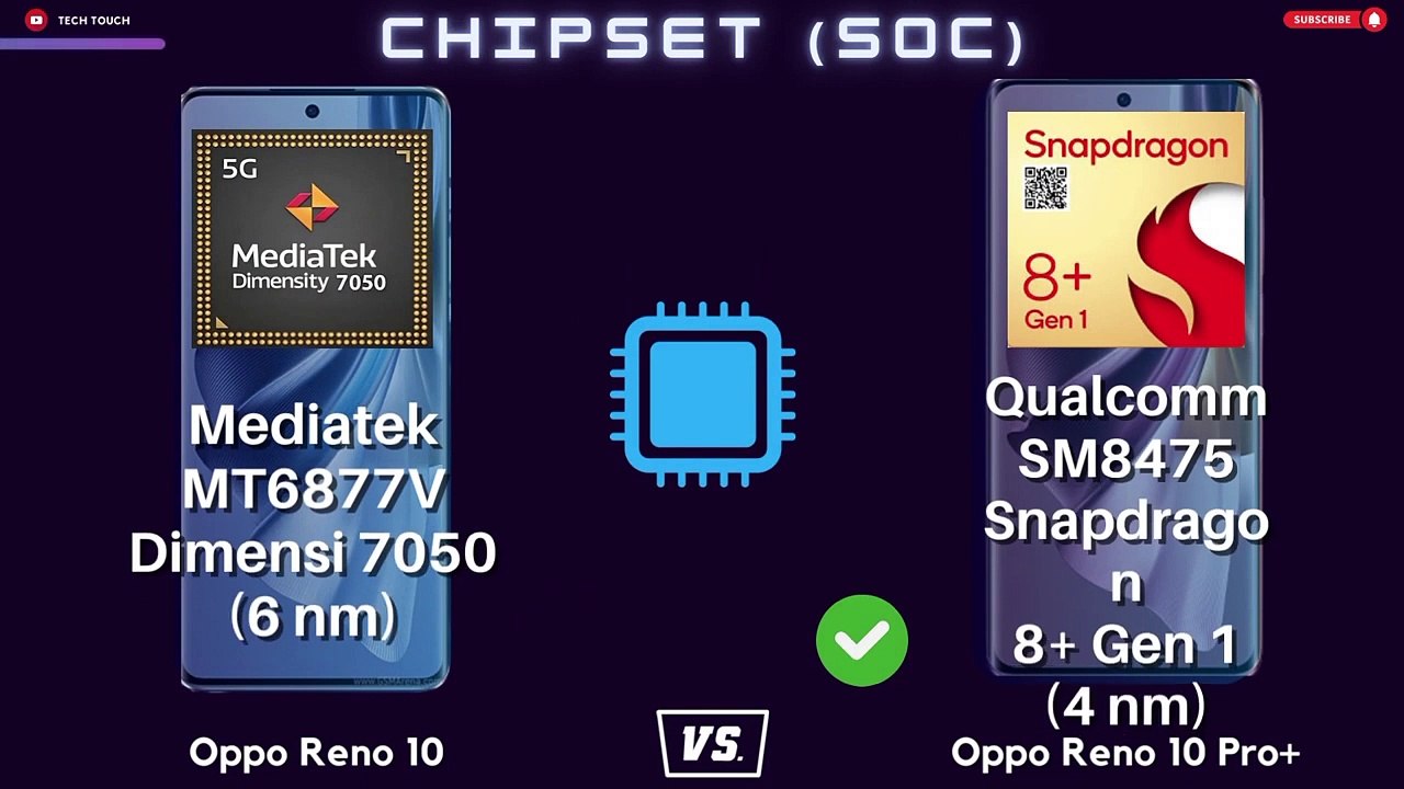 Oppo Reno 10 vs Oppo Reno 10 Pro+