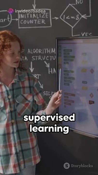 Mastering Supervised Learning in a Minute