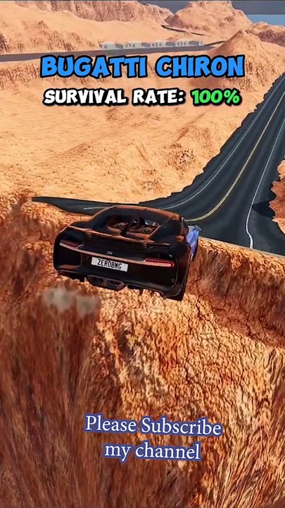 Survival Rate | Best Survival Car