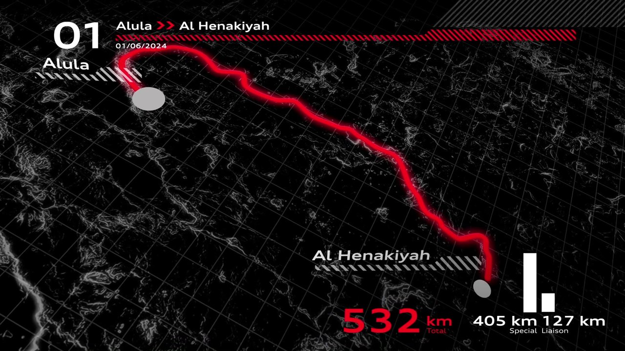 Dakar Rally 2024 - Stage 1