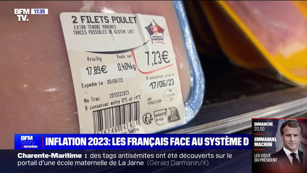 Les Français face à l'inflation en 2023