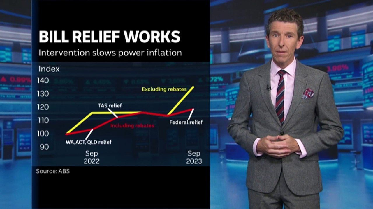 Federal government's proposed cost of living relief, options explained