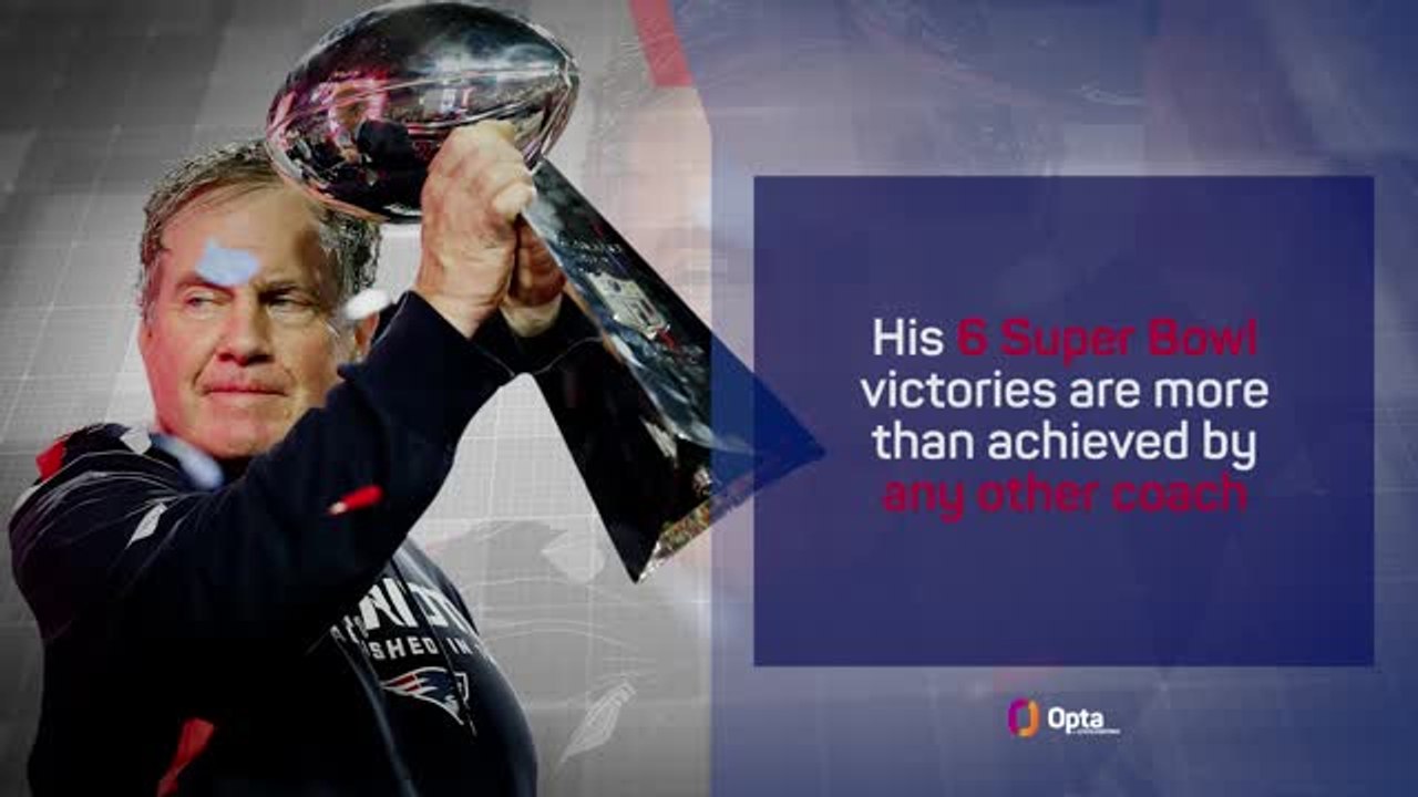 Bill Belichick - Career in Numbers