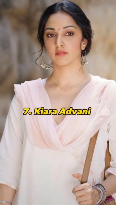 Most beautiful Actress in Bollywood #shorts