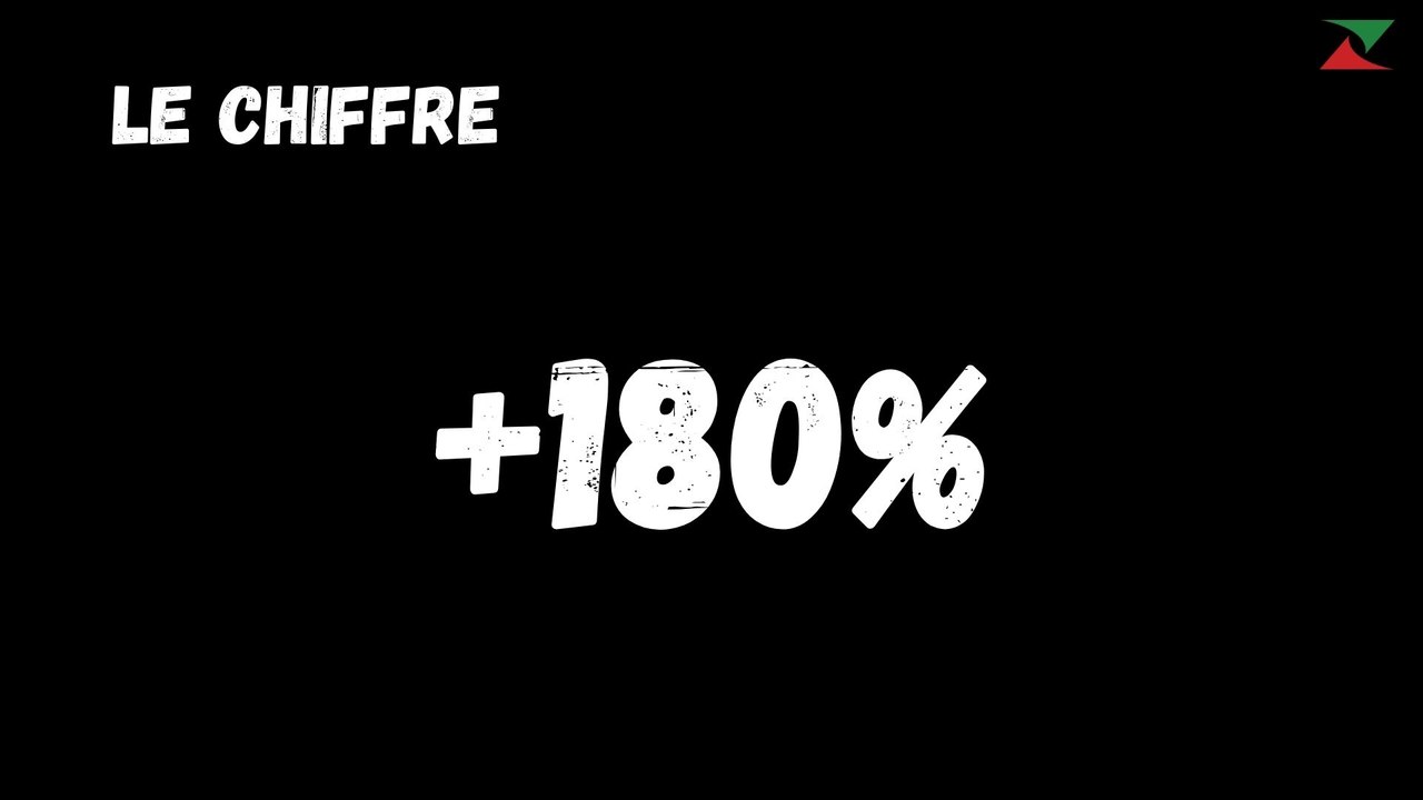 LE CHIFFRE - 180%, ce qu'a gagné le Bitcoin depuis janvier 2023