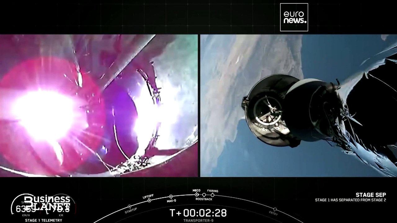 Lengyelország fellendíti repülőgépiparát az EU-s klaszterek segítségével ✈️