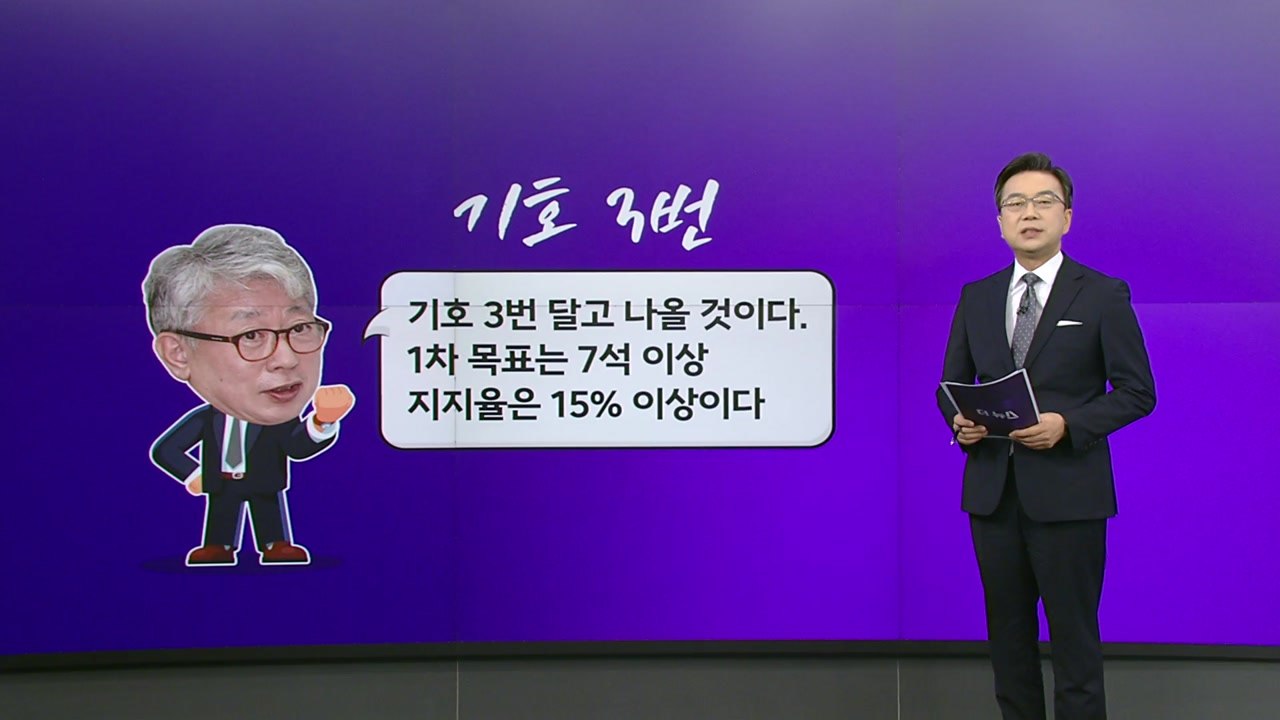 제3지대 '기호3번 · 연대론' 급부상...빅텐트 함정론도 [앵커리포트] / YTN