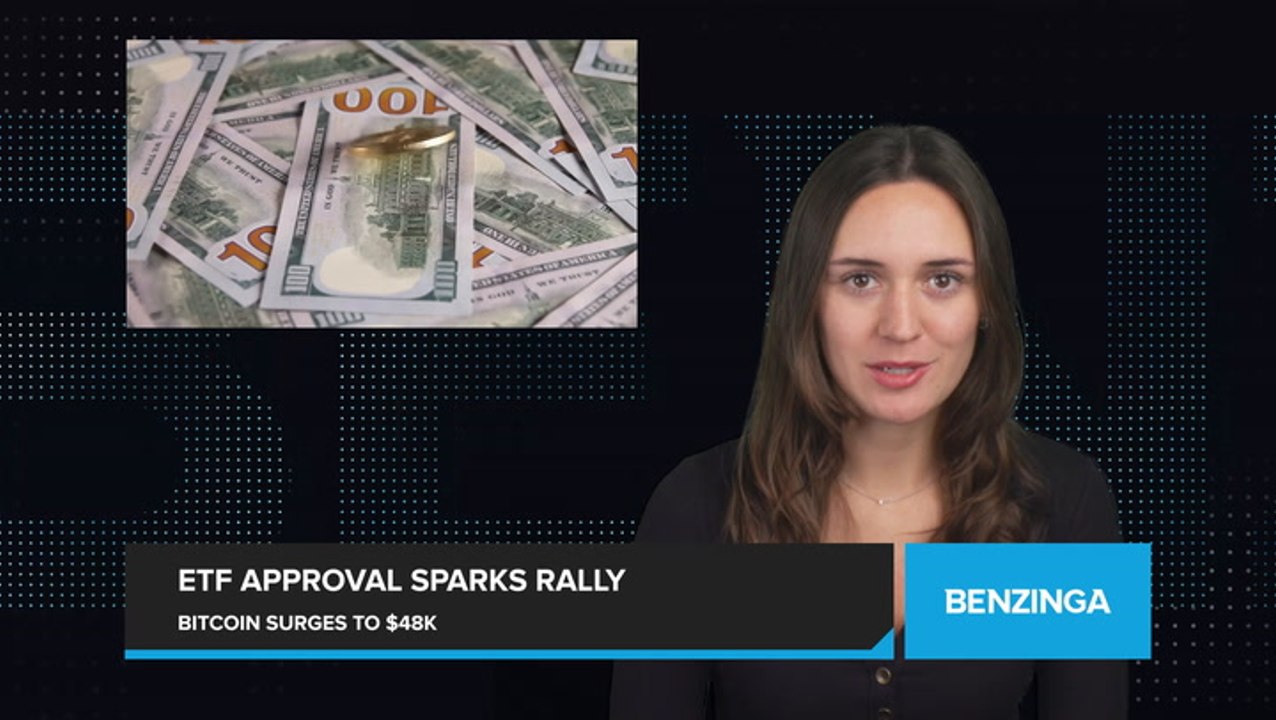 Bitcoin Surges Past $48,000 as SEC Approval Sends Bitcoin Soaring