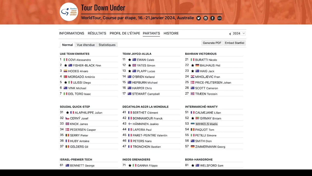 Preview Tour Down Under 2024