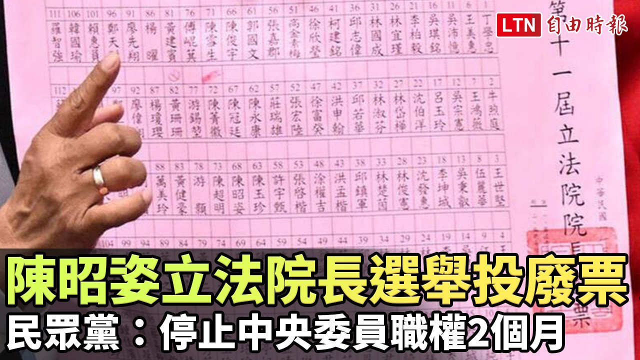 陳昭姿立法院長選舉投出廢票 民眾黨：停止中央委員職權2個月(民眾黨提供)
