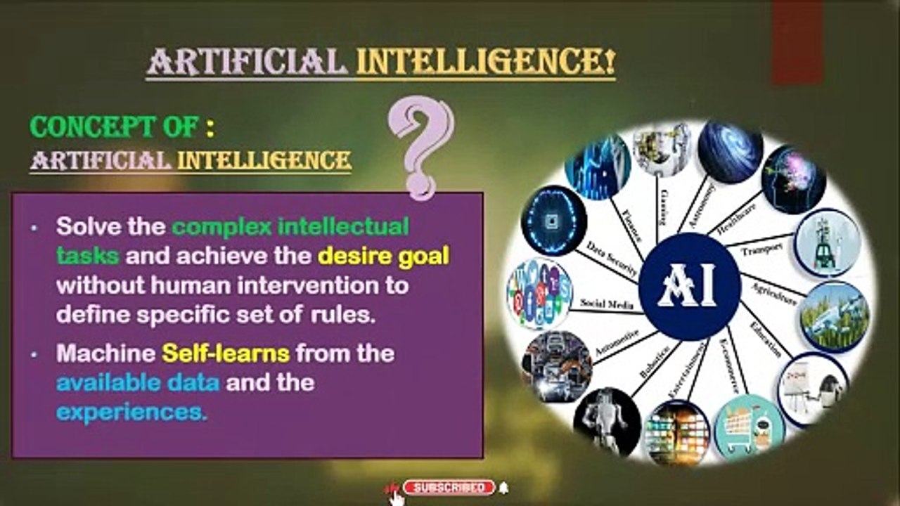 Playlist Premiere | Session 0 : AI/ML Essential Series 1 | High Level overview of AI/ML concept