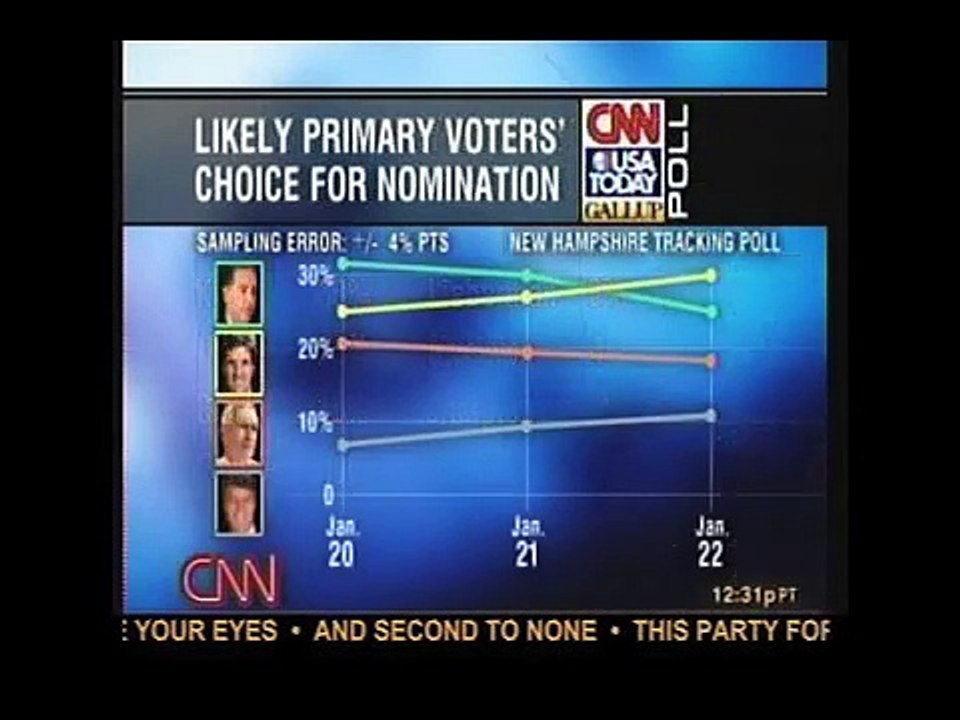 Music For Minorities | movie | 2005 | Official Clip