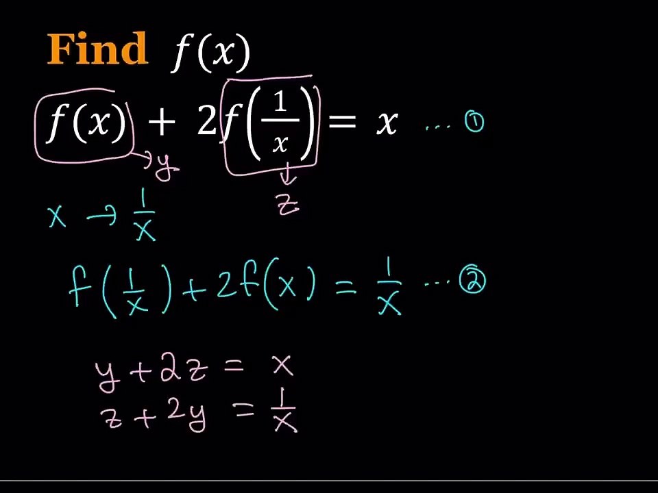 How to Solve Functions Effectively