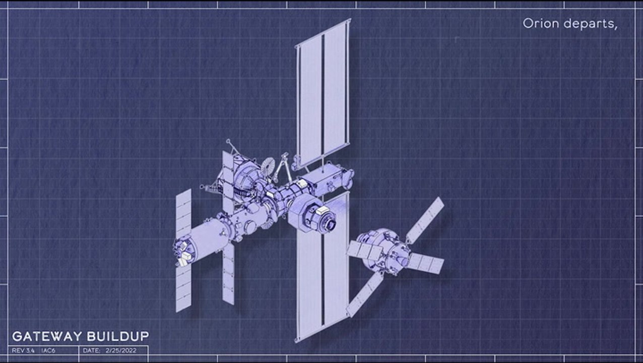 Building Gateway - Animation Of 1st Space Station In Lunar Orbit
