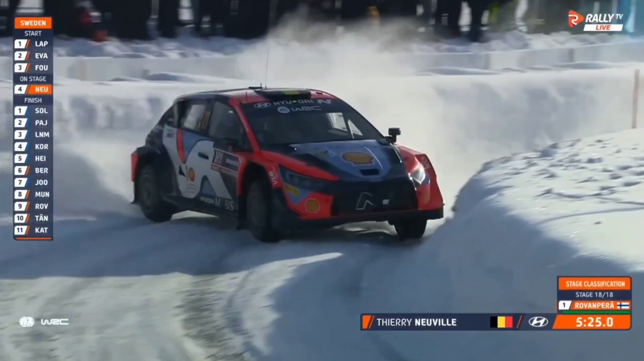 WRC Sweden 2024 Power Stage Neuville Huge Jump Lost Rear Wing