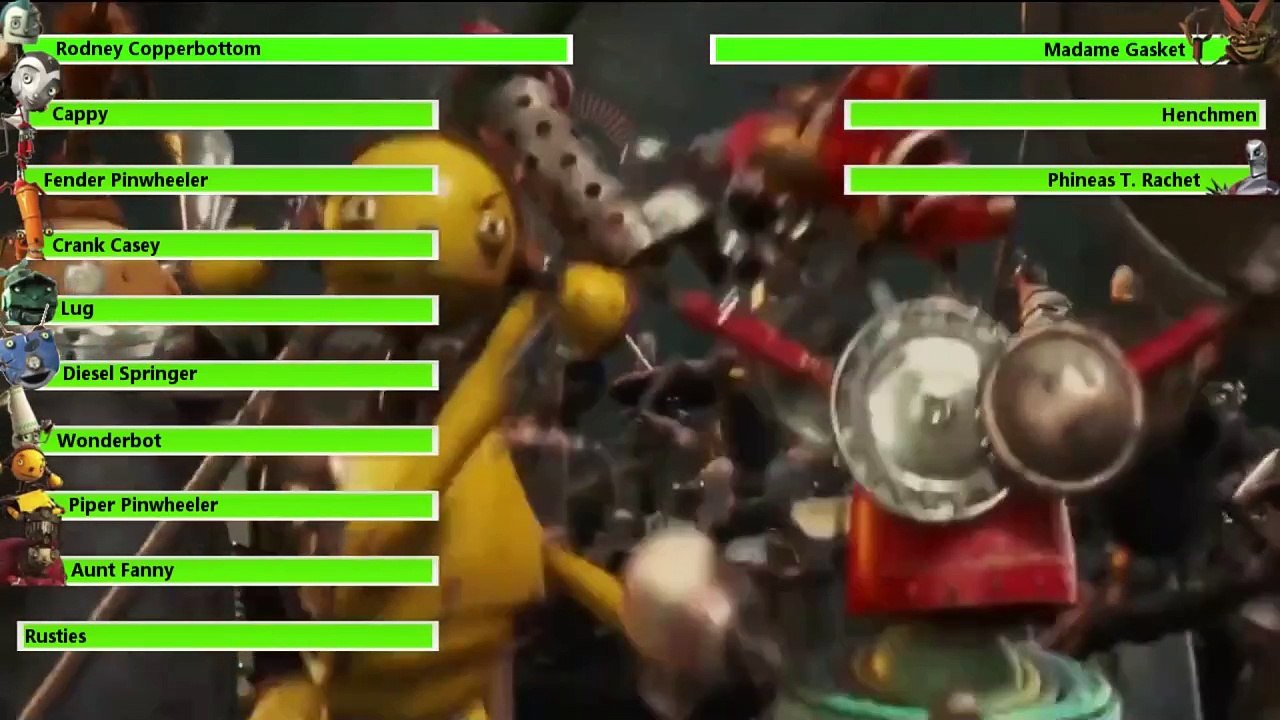 Robots (2005) - Final Battle with healthbars (Full)