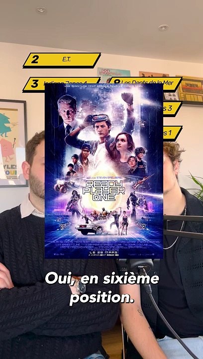 TOP 10 BOX OFFICE Spielberg