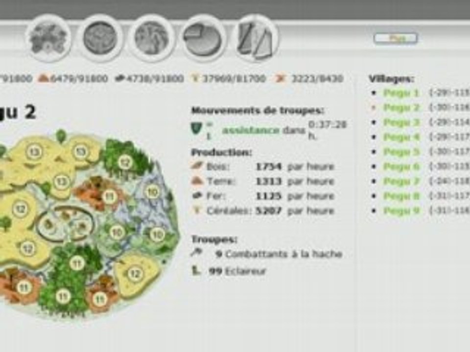 Production de cereal