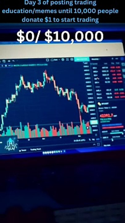 Day 3: Trading & Donations 🚀