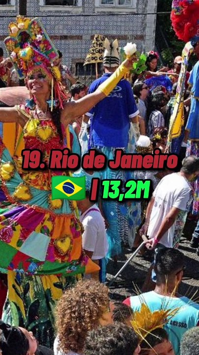 Top 20 des villes les plus peuplées au monde