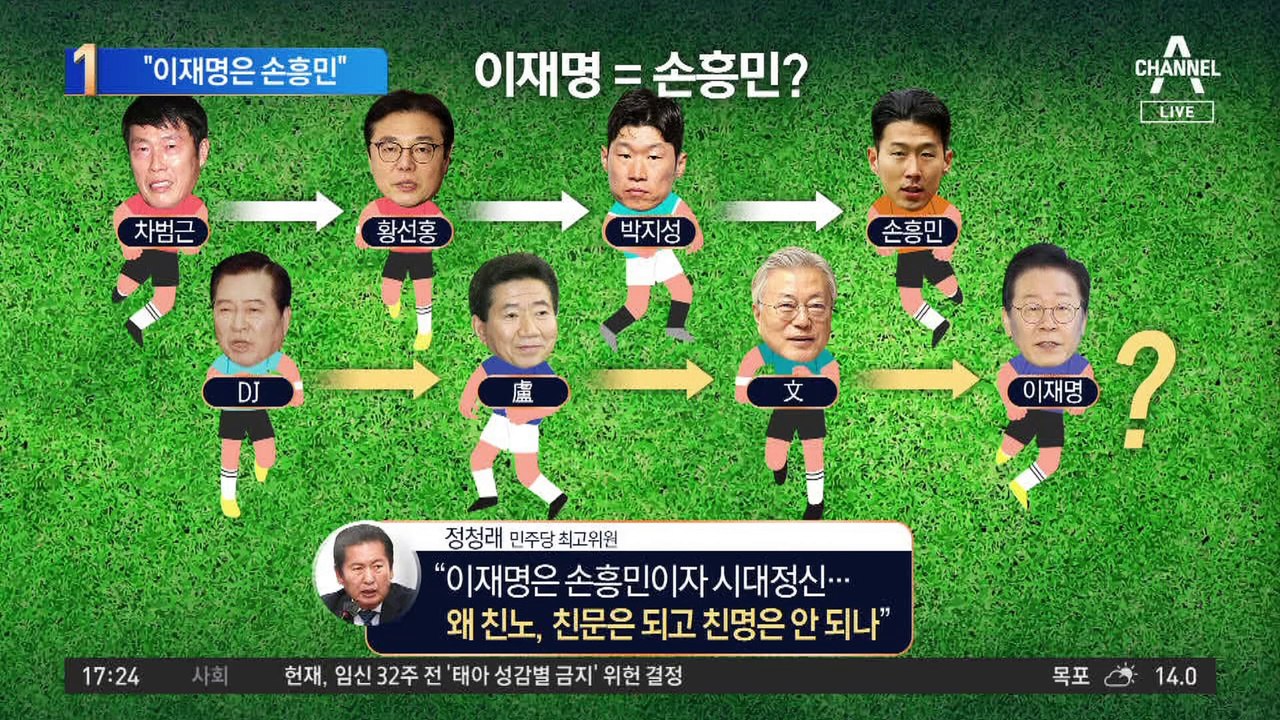 “이재명은 손흥민”…친명 정청래의 비유